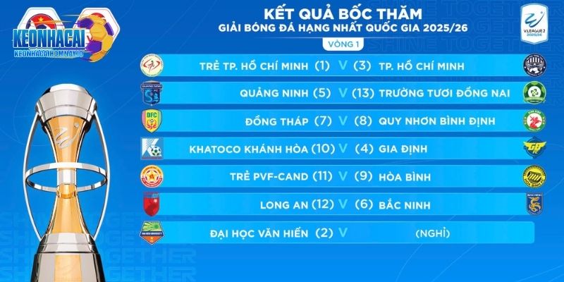 Người chơi cần nắm rõ phân tích kèo chính xác